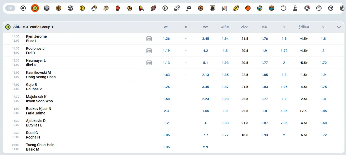 Mostbet में टेनिस पर बैटिंग Mostbet में टेनिस पर बैटिंग