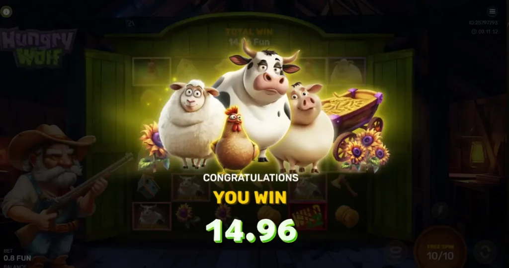 हंग्री वुल्फ में जीतना